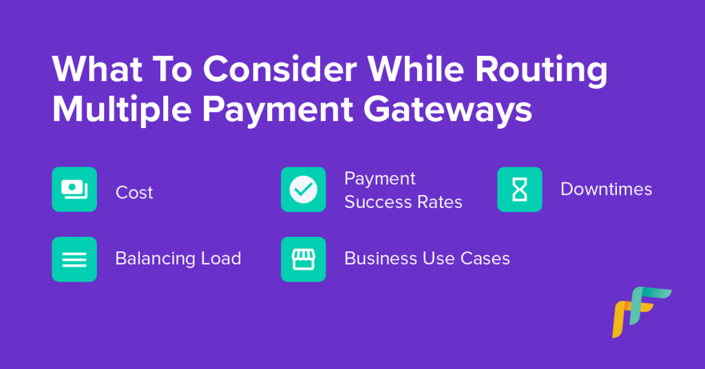 How to Route Multiple Payment Gateways