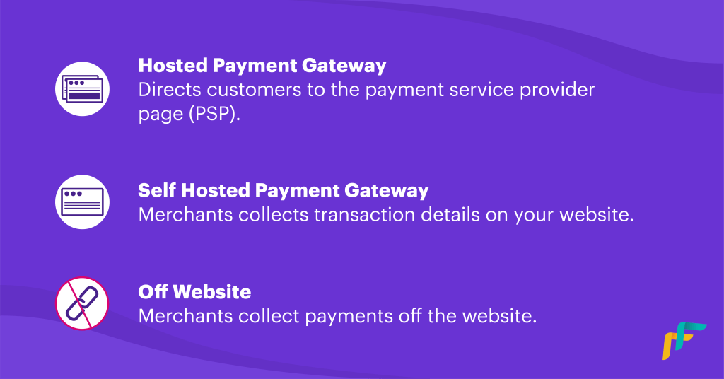 types of payment gateway