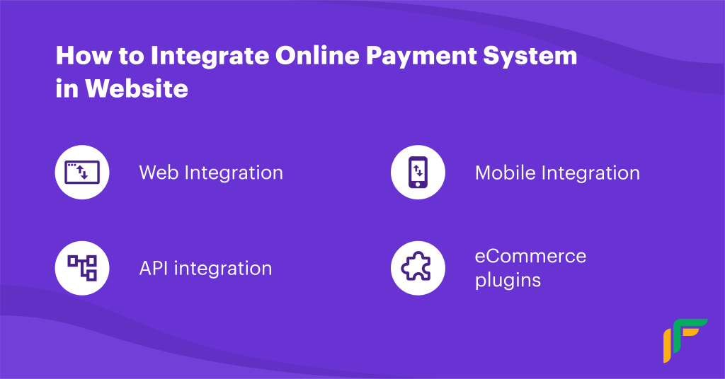 Integrated Payment System - How to integrate in website