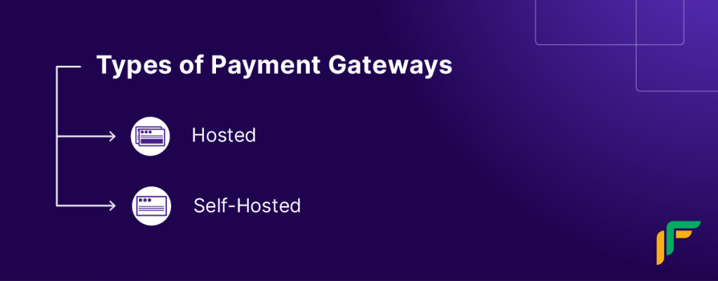 how to choose payment gateway
